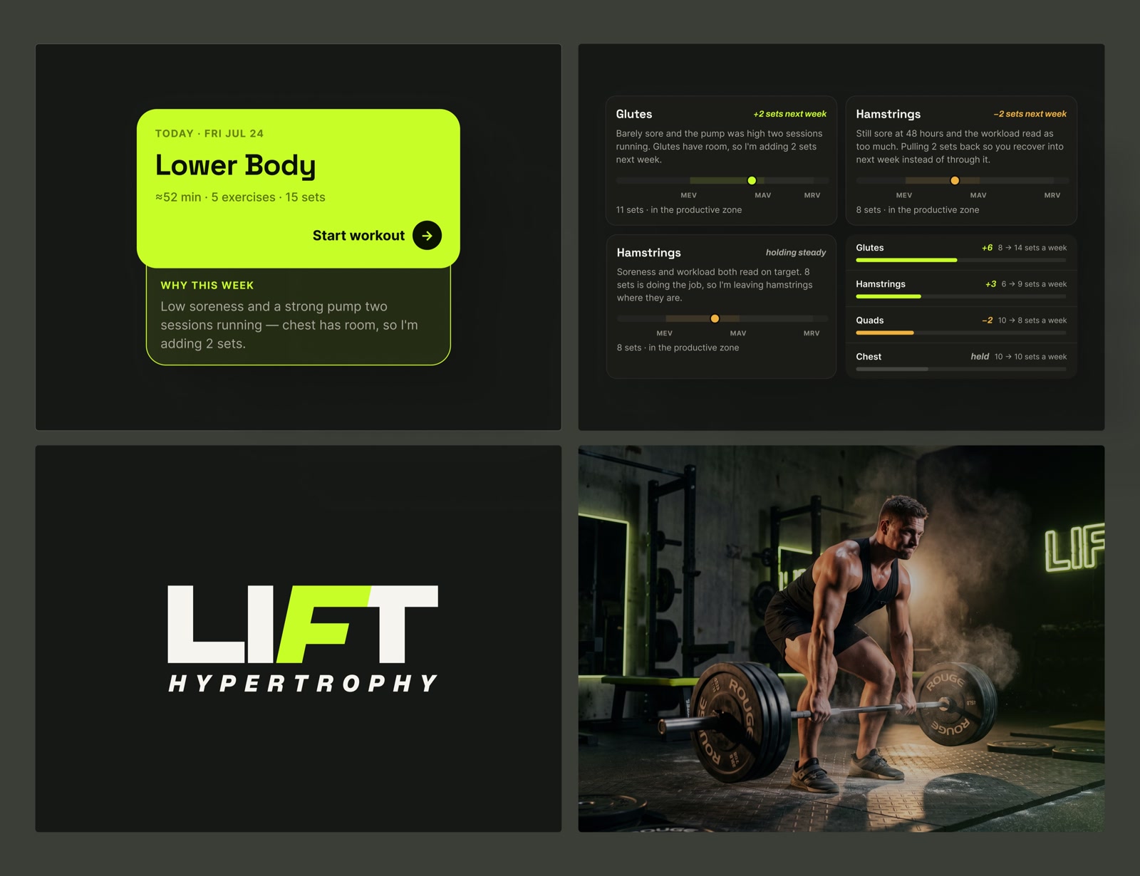 LIFT design system components: a session card, muscle feedback cards with set changes and reasons, the LIFT wordmark, and brand photography.