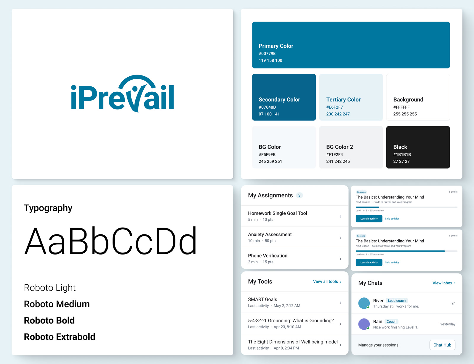 iPrevail design system: logo, colour palette with primary #00779E, Roboto type scale, and component cards